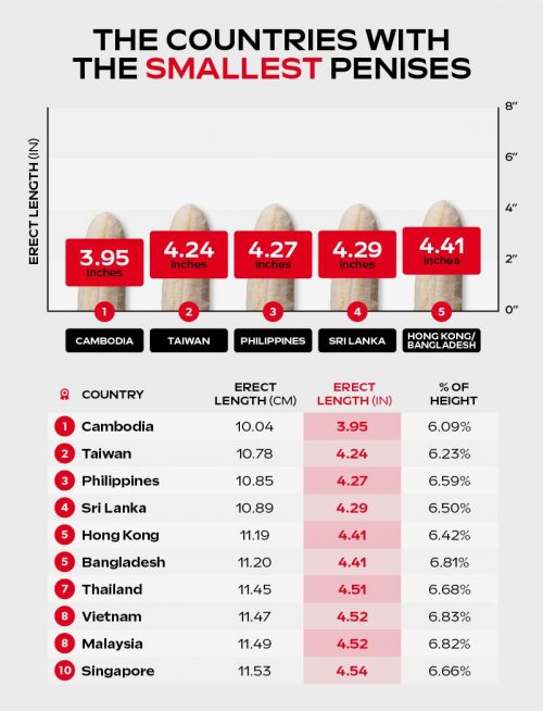 average-biceps-size-how-do-you-measure-up-fitness-volt